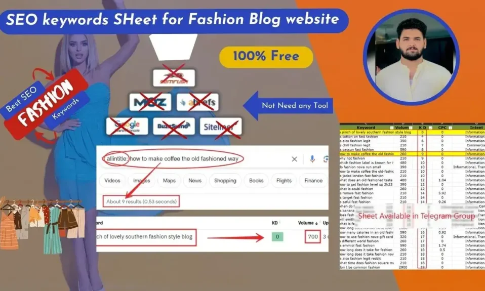 Optimizing Fashion Websites: Effective SEO and Keyword Research Strategies