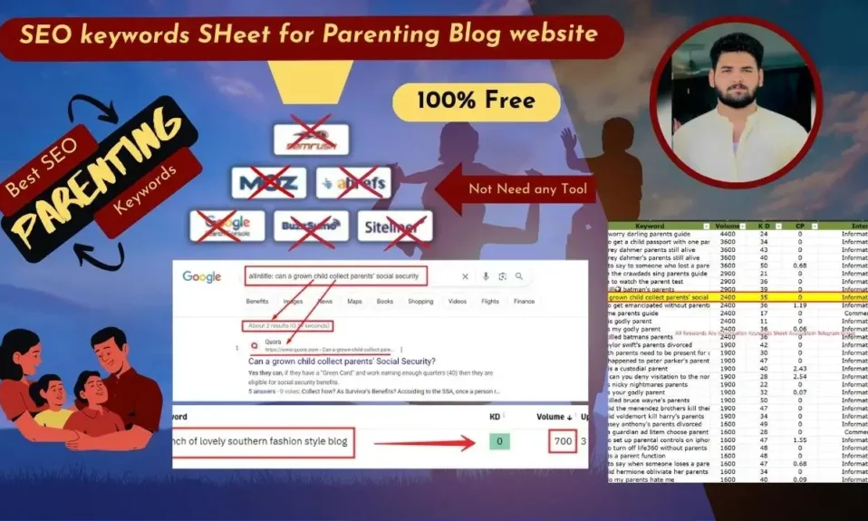 seo keywords parenting website blog ideas