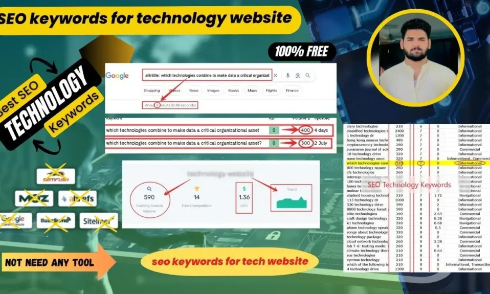 SEO Keywords Research for Technology Website