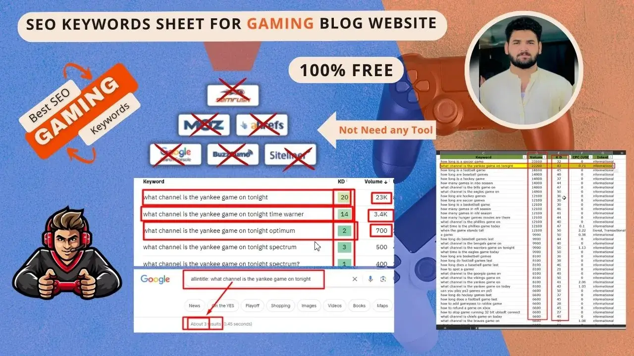 SEO Keywords for Games Website: A Comprehensive Guide to Keyword Research for Bloggers