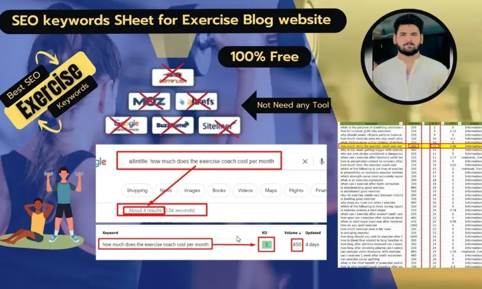 Top SEO Keywords for Exercise Website🏋️‍♂️