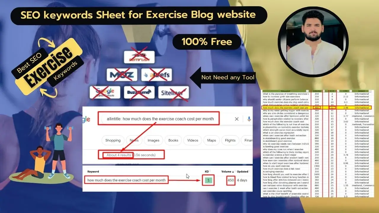Keywords Research for Exercise Website: Unlocking the Best SEO Keywords for Maximum Reach